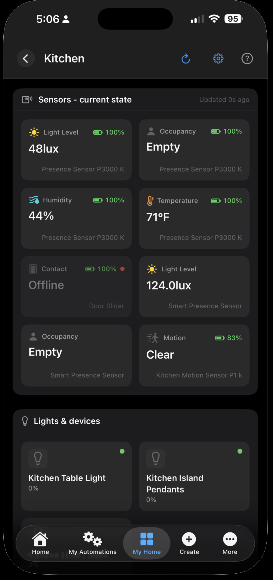Kitchen room detail showing live sensor readings and devices